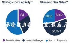   数字货币WGT：未来金融的智能选择