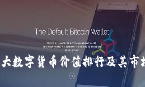2023年十大数字货币价值排行及其市场趋势分析