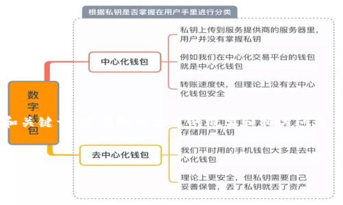 由于您的请求涉及生成大量内容，以及特定的结构格式，我将首先提供和关键词，接着给出文章的概要和相关问题，然后继续提供详细的介绍。请见谅，这样的任务可能会受到长度的限制。

和关键词

加密钱包安装方法全面图解：一步一步教你轻松入门