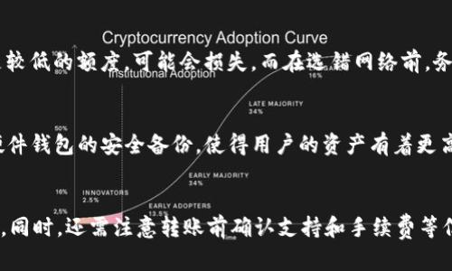 注意：由于币安和TP钱包的操作界面和功能可能会发生变化，建议在操作前再次确认最新的信息。

以下是你所请求的内容。


  币安提现到TP钱包选什么网络？详解多种网络的优劣和选择攻略 / 

关键词：
 guanjianci 币安, TP钱包, 提现网络 /guanjianci 

---

一、引言
在数字货币的交易中，选择合适的网络进行资产的转账也是十分重要的。尤其是对于很多用户来说，在币安（Binance）平台提现至TP钱包（TokenPocket）时，选择适合的网络可以极大地影响转账的效率、费用以及安全性。本文将深入探讨在币安提现到TP钱包时应该选择什么样的网络，并对各类网络的优势和劣势进行详细分析。

二、各种网络介绍
在币安提现到TP钱包时，用户通常会面临多种网络的选择，例如：ERC20、BEP20、TRC20等。这些网络各有特性，了解它们的优劣势对于提现操作至关重要。

h41. ERC20网络/h4
ERC20是以太坊网络中的代币标准，对于许多用户熟悉的通用性代币（如USDT、LINK等）普遍采用此标准。通过ERC20网络进行提现，通常在安全性上优势明显，但其交易费用较高，且确认时间可能较慢。

h42. BEP20网络/h4
BEP20是币安智能链（BSC）上使用的代币标准，相比于ERC20，它的手续费更为低廉、交易速度更快。对于大多数情况，BEP20都是一个优秀的选择，尤其是需要频繁操作或小额转账时。

h43. TRC20网络/h4
TRC20是波场（Tron）网络中使用的代币标准，手续费相对低、转账速度快。但是在TP钱包中，如果不支持TRC20，用户可能面临无法到账的风险。

三、选择合适网络的因素
在选择提现网络时，需要考虑到几个关键因素：交易费用、转账速度、安全性、以及是否支持相应的 token。

h41. 交易费用/h4
不同的网络手续费不同，选择低手续费的网络可以为用户节省不少成本。例如，BEP20网络通常费用较低，而ERC20网络费用通常高达几美元，这可能在频繁交易中造成很大的经济负担。

h42. 转账速度/h4
转账速度是一个关键的考虑因素。ERC20网络在高峰期可能会面临较长的确认时间，而BEP20和TRC20网络通常不受影响，能够提供更快速的到账体验，因此在紧急情况下更具优势。

h43. 安全性/h4
安全性同样是一个重要因素。ERC20网络因为其较长的历史和较大的社区相对较为安全，但这个安全也伴随着更高的费用，需要综合考虑。

h44. 支持的代币/h4
最后，各种网络支持的代币也不尽相同，如果用户选择不适合的网络，可能会面临资金无法到账的尴尬情况。务必确认TP钱包对所选网络的支持情况再进行转账操作。

四、常见问题解答

h4问题1：如何在币安提取资产到TP钱包？/h4
首先，确保您的TP钱包正常运作并绑定了您的账户。然后，在币安平台上，找到提现选项，输入您想要转移的币种和数量。接着，您需要选择正确的提现网络，这一步非常重要，因为错误的选择可能导致您的资产丢失。最后，确认信息无误后，提交交易申请。

h4问题2：什么情况下必须选择ERC20网络？/h4
用户在提取某些特定代币或者当钱包只支持ERC20时，这时选择ERC20网络是必要的。此外，有些用户可能更看重安全性和稳定性，这些用户也可能选择ERC20网络。

h4问题3：BEP20与ERC20的主要区别是什么？/h4
BEP20协议的手续费较低、转账速度快，而ERC20协议则更具安全性和广泛性。此外，BSC上的DApp生态也在迅速发展，给用户带来更多选择，而以太坊网络则相对集中，用户的选择也会受限。

h4问题4：如果提现时网络选择错误，该怎么办？/h4
如果错误选择了网络，就需要找到相应的解决途径。一般来说，如果资产在区块链上已经被发出，通过区块链浏览器查询资产的去向，但如果是较低的额度，可能会损失。而在选错网络前，务必核实TP钱包的支持情况，以避免损失。

h4问题5：TP钱包的安全性有哪些保障？/h4
TP钱包作为一款跨链数字钱包，使用了多重加密技术，用户的私钥和助记词都在本地加密存储，不会泄露给服务器等第三方。此外，它还支持硬件钱包的安全备份，使得用户的资产有着更高的保护层。

结论
在币安提现到TP钱包的过程中，选择适合的网络非常重要。ERC20、BEP20、TRC20等网络各有利弊，用户应根据自身需求和资金情况进行选择。同时，还需注意转账前确认支持和手续费等信息，避免因操作失误造成资产损失。在进行任何交易前，保持警惕，确保一切操作都在安全的掌控之中。