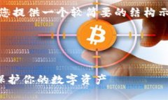 注意：由于篇幅限制，我将为您提供一