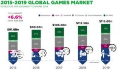  提币提现需要先交税吗？详细解析与