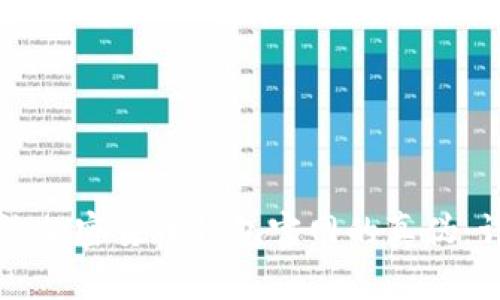 如何查询加密货币钱包官网的真伪：详尽指南