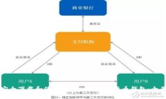 如何安全下载和使用Wotoken数字货币钱