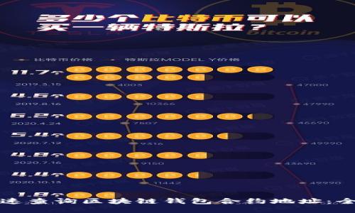 如何快速查询区块链钱包合约地址：全面指南