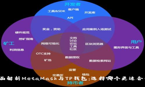 全面解析MetaMask与TP钱包：选择哪个更适合你？