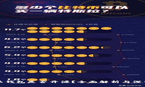 比特派钱包是否开源？全面解析与深入了解