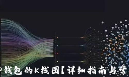 
如何查看TP钱包的K线图？详细指南与常见问题解答